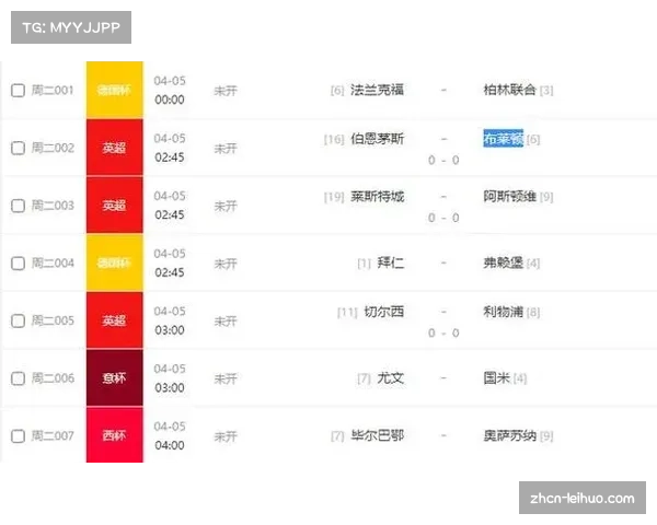英超历史最大比分纪录回顾及历届比赛精彩瞬间分析 英超历史最大比分纪录回顾及历届比赛精彩瞬间分析